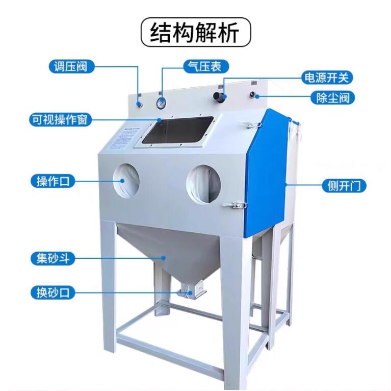 MelbourneSandblasting machine